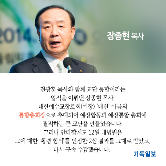 2015년 개신교계 인사 10인