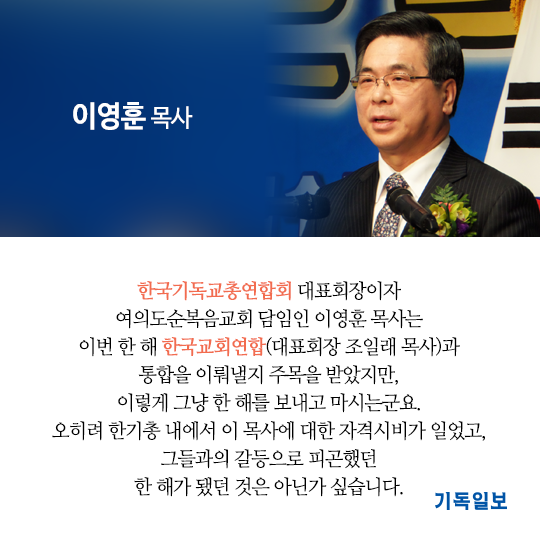 2015년 개신교계 인사 10인