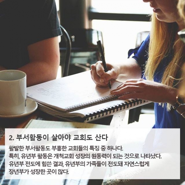 부흥하는 교회 10가지 특징