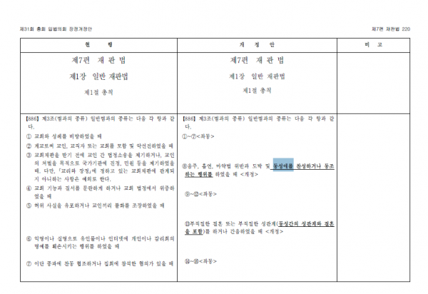 장정개정안 동성애