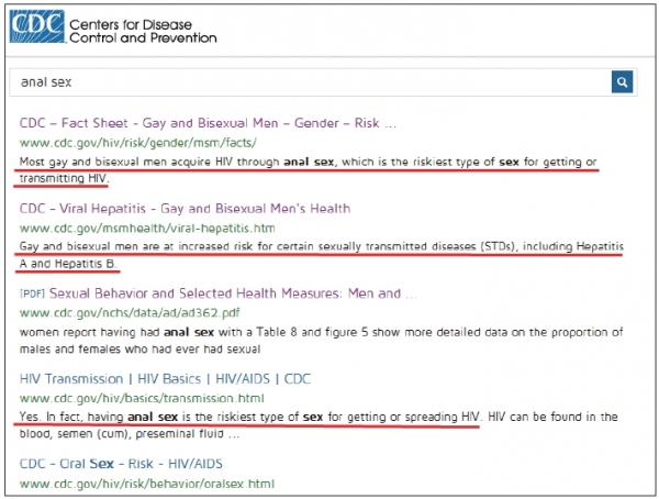 질병통제예방센터에서 'anal sex' 검색 결과