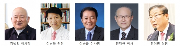 '2016 자랑스런 전문인선교 大賞 시상식'이 오는 11월 12일 오후 2시, 세계CEO전문인선교회(대표 박형렬 목사, WCPM) 주최로 여전도회관 14층 대강당에서 열릴 예정이다. 수상자는 김범일 이병욱 이승률 전재규 진이권 등이다.