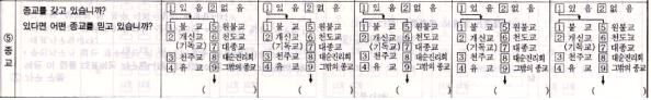 1995년 인구주택총조사 종교관련 질문지