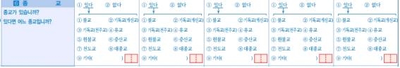 2005년 인구주택총조사 종교관련 질문지