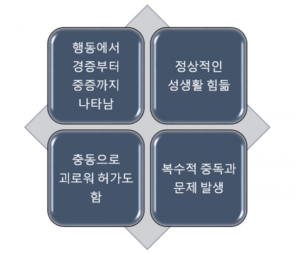 성 중독자에게 나타나는 반응