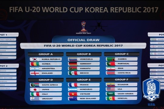 FIFA U-20 월드컵 코리아 2017 조추첨 결과