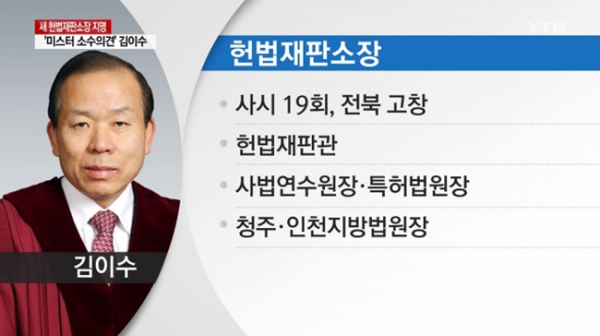 김이수 헌법재판소장 후보자