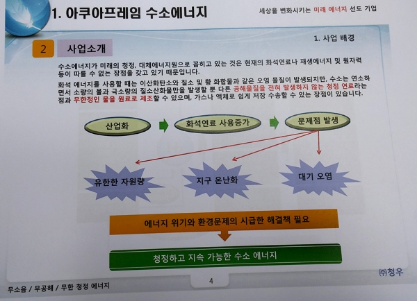 청우의 '아쿠아프레임 수소에너지 개념도'