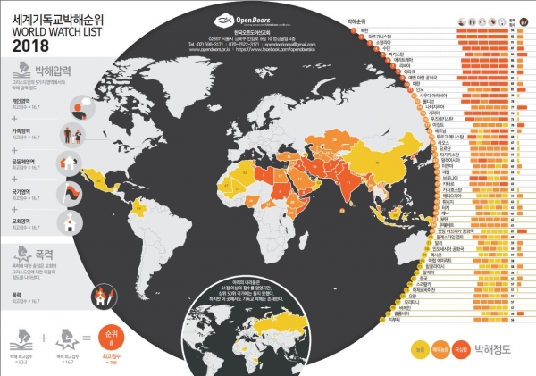 오픈도어선교회 2018년 박해지도
