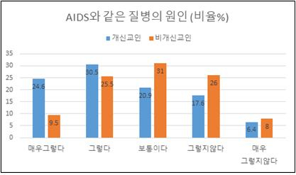 미주리 주 캔사스시티에 있는 미드웨스턴침례신학대학원의 전경