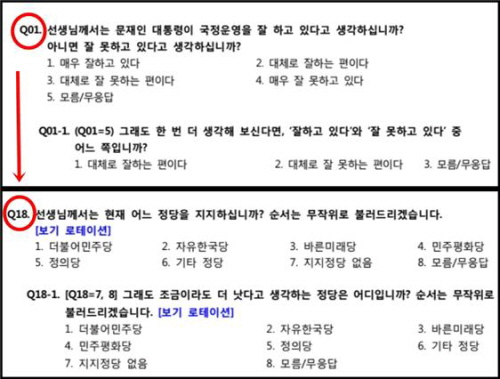 리서치앤리서치’의 2019년 1월 29일 조사(대통령 국정지지도는 1번, 정당지지도는 18번항목에 배치하고 있다)