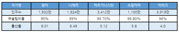 이만석 선교사 목사 칼럼 표