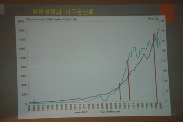 한신대 종교와과학센터 지구법학 법과거버넌스의 새로운 패러다임