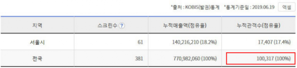 천로역정