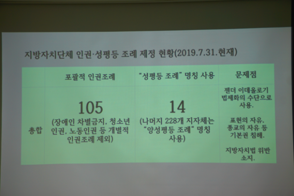 젠더 이데올로기에 대한 비판적 고찰 동반교연 동반연 국회 도서관 세미나 