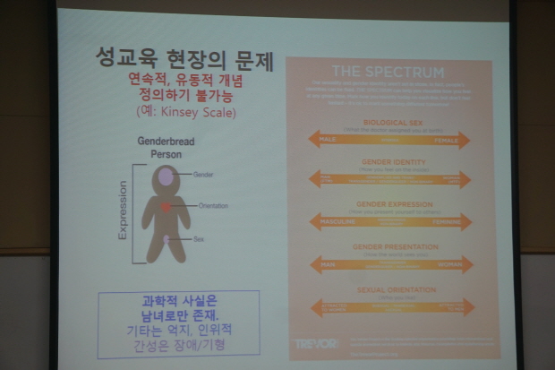 한국성과학협회 제 1회 성과학 콜로키움