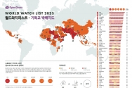 오픈도어 2023 월드와치리스트(WWL) 기독교 박해지도