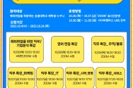 성결대 대학일자리플러스센터 해외취업캠프 실전편 진행