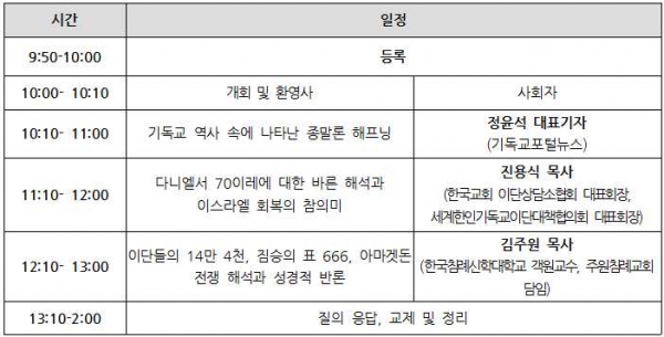 ‘바른 종말론’ 세미나