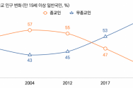 2024 목회 전망