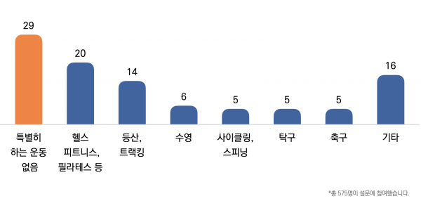 목회데이터연구소