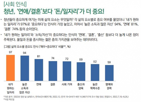 제1차 기사연 에큐포럼