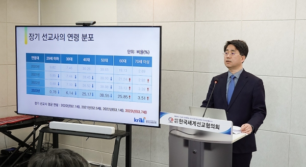 2023년 한국선교현황 발표회