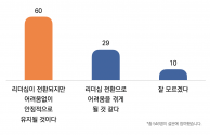 목회데이터연구소