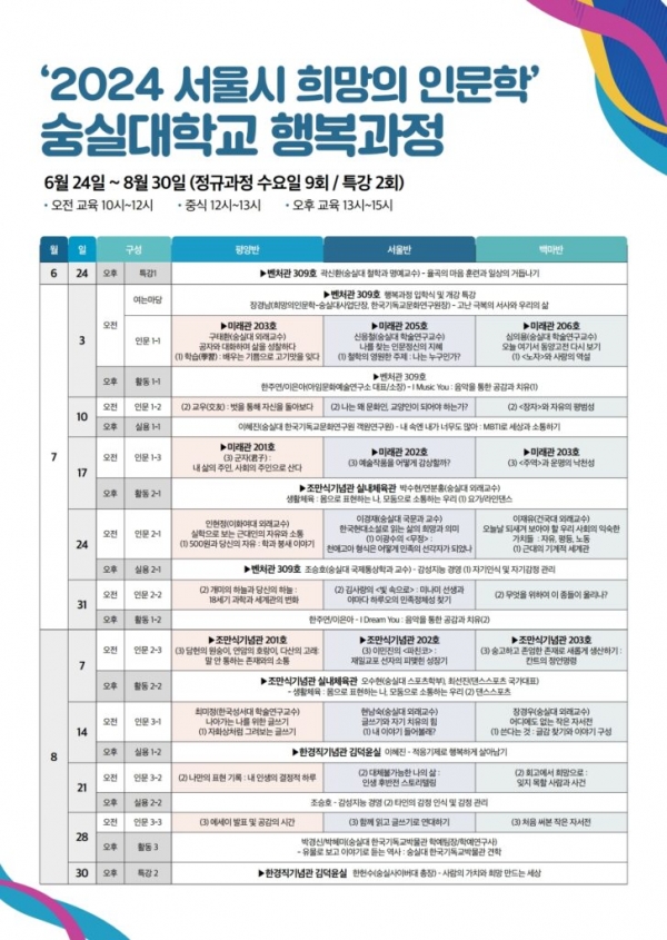 숭실대 한국기독교문화연구원, 2024 서울시 희망의 인문학 교육사업 진행