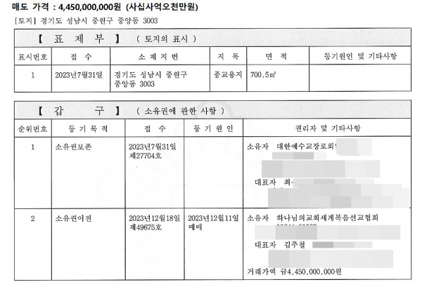 성남시중1구역재개발조합 자료