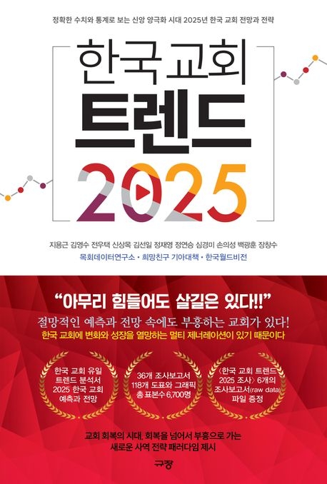 한국교회 트렌드 2025