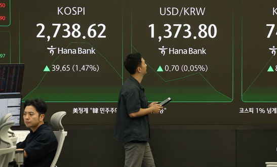 이재명 정부가 출범한 4일 코스피가 전 거래일(2698.97)보다 38.95포인트(1.44%) 오른 2737.92, 코스닥 지수는 전 거래일(740.29)보다 8.84포인트(1.19%) 상승한 749.13에 거래를 시작했다