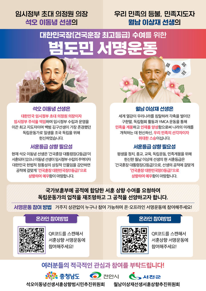 충청남도가 광복 80주년을 기념해 지역 출신 대표 독립운동가인 석오 이동녕 선생과 월남 이상재 선생의 서훈 등급 상향을 추진한다고 최근 밝혔다. 두 인물은 현재 건국훈장 2등급인 '대통령장'을 받은 상태이나, 충남도는 그들의 업적을 고려할 때 최고 등급인 '대한민국장'으로 격상돼야 한다는 입장이다.