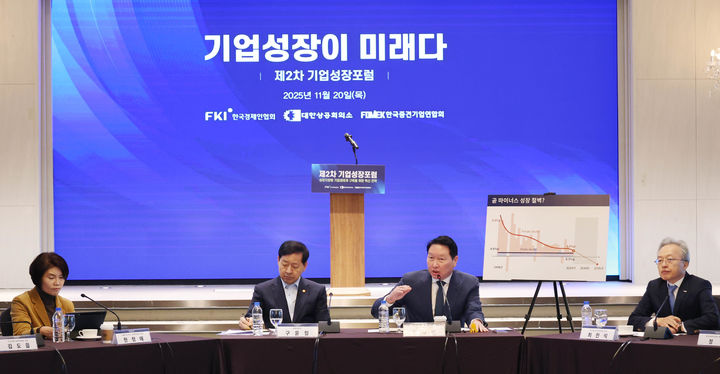 최태원 SK그룹 겸 대한상공회의소 회장이 20일 오전 서울 영등포구 CCMM빌딩에서 열린 '제2차 기업성장포럼'에서 인사말을 하고 있다. ⓒ대한상의