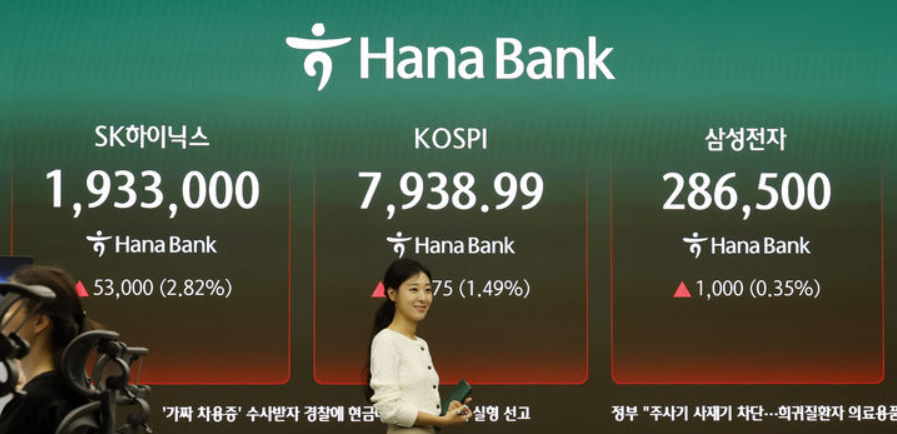 코스피 7900
