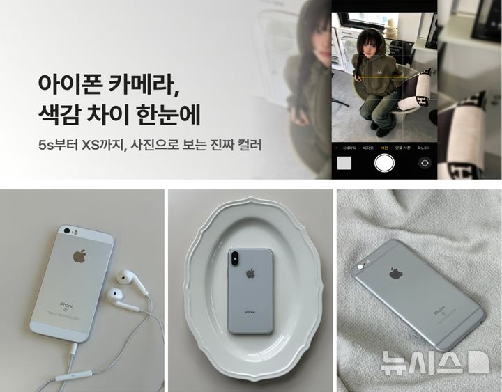 중고 스마트폰 상태와 환불 조건을 확인하는 소비자의 모습. 이미지=AI 생성 / 기독일보