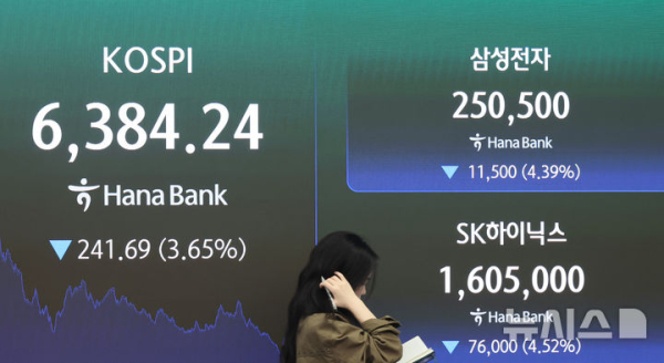 반도체 투톱 급락, 공급 과잉 우려와 환율이 흔들었다