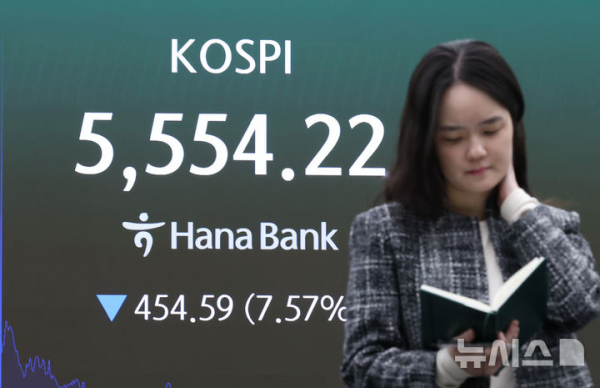폭락 겪은 코스피, 미 증시 반등에 상승 출발 기대