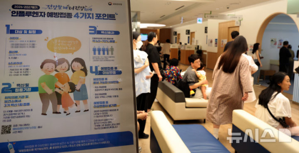 독감 의심환자 17.7명으로 하락…학령기 확산은 여전