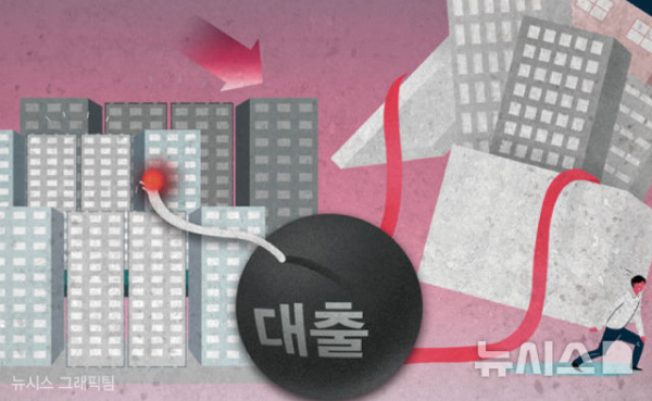 주담대 금리 7% 육박에 대출 차주 이자 셈법 분주