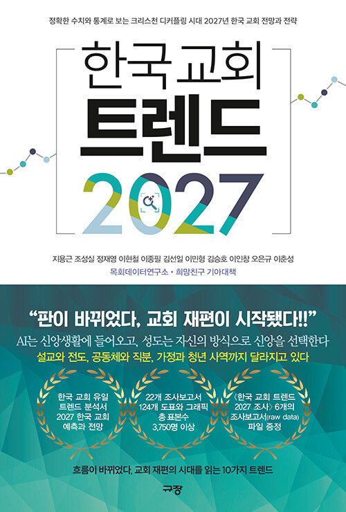 한국 교회 트렌드 2027
