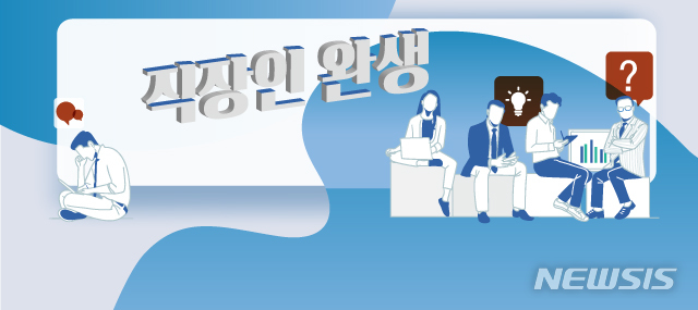 근무 중 휴대전화 일괄 수거, 기본권 침해 소지