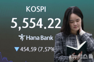 폭락 겪은 코스피, 미 증시 반등에 상승 출발 기대