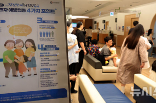독감 의심환자 17.7명으로 하락…학령기 확산은 여전