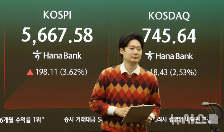 미 중간선거와 의회 구도가 AI주 향방 가른다