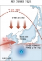 최근 고온 원인 기압도