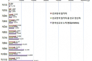 김영엽 선교한국