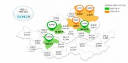 서울지역 청년 일자리 시급