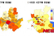 서울 아파트 실거래지수