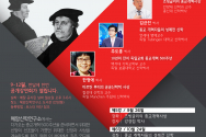 혜암신학연구소(소장 이장식 박사)가 2016년 종교개혁 500주년 기념강좌 &#034;종교개혁의 역사와 신학, 인문학적 연구&#034; 가을학기를 시작한다. 